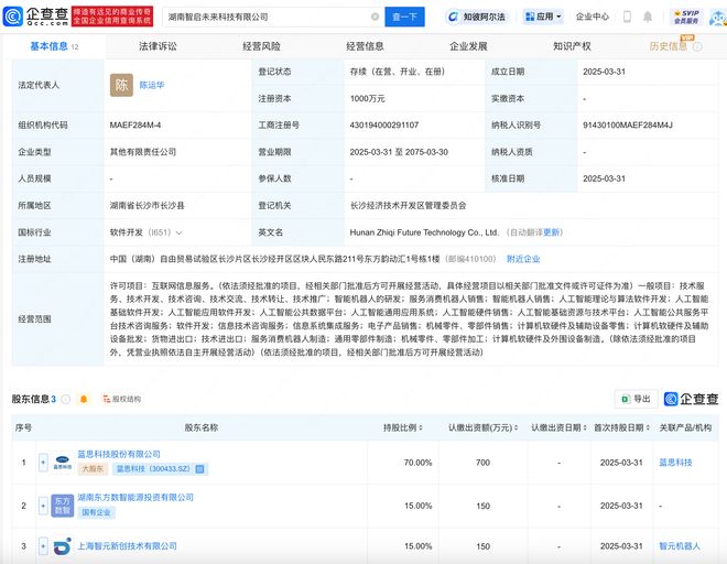 智元機(jī)器人攜手藍(lán)思科技，于湖南成立智啟未來公司，聚焦人工智能理論與算法軟件開發(fā)