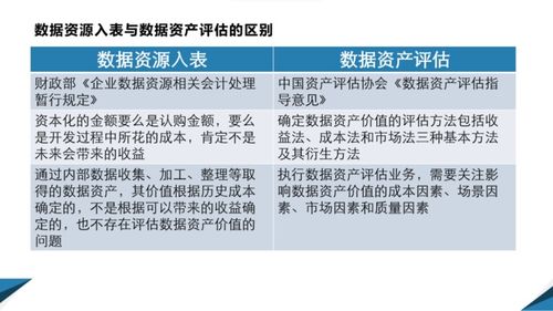 人工智能在文化產業的應用與未來方向 從理論算法到軟件開發
