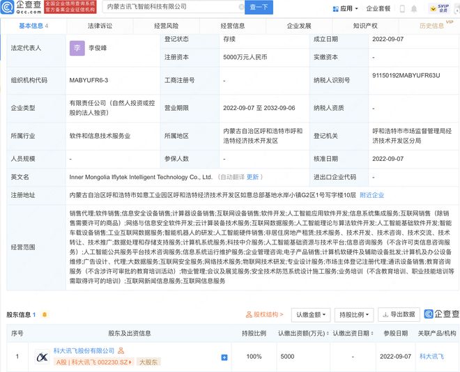 科大訊飛布局內蒙古，設立子公司專注人工智能理論與算法軟件開發